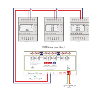 تامین شارژ نمایندگی رسمی واتزهاب